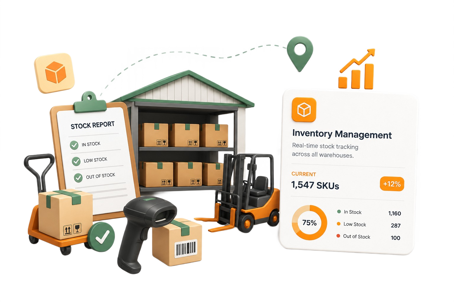 Inventory Management
