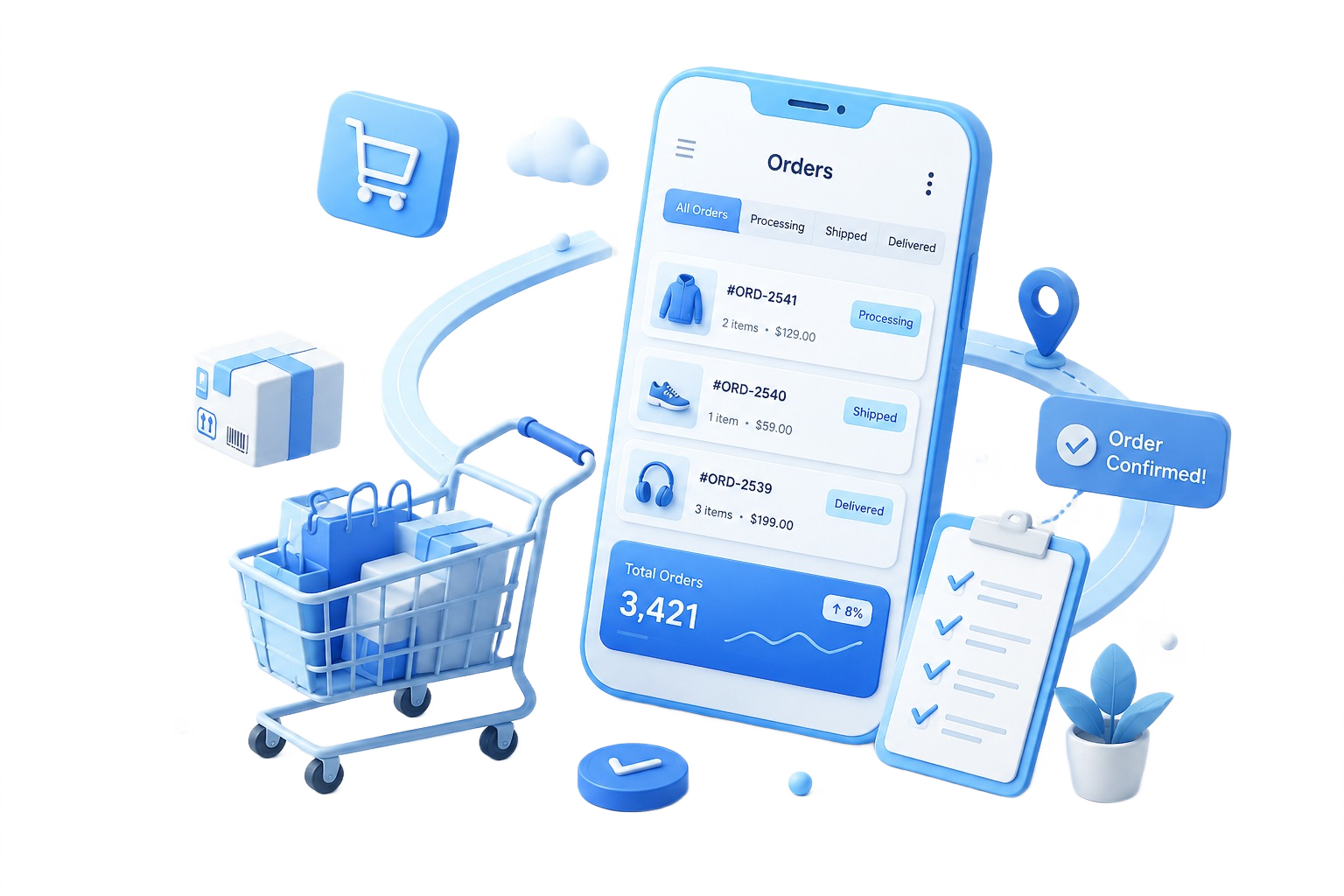 Order Management