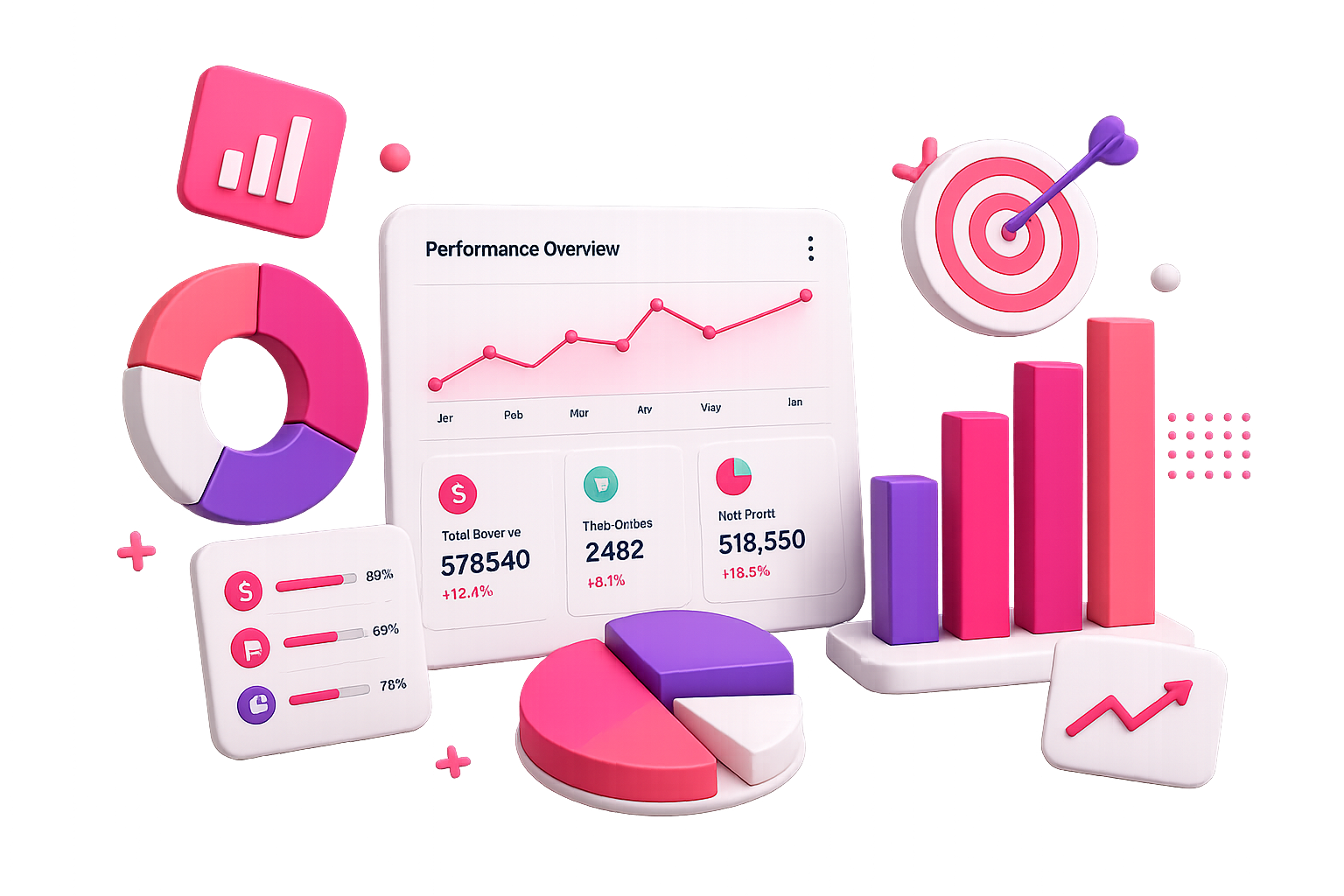 Analytics Dashboard