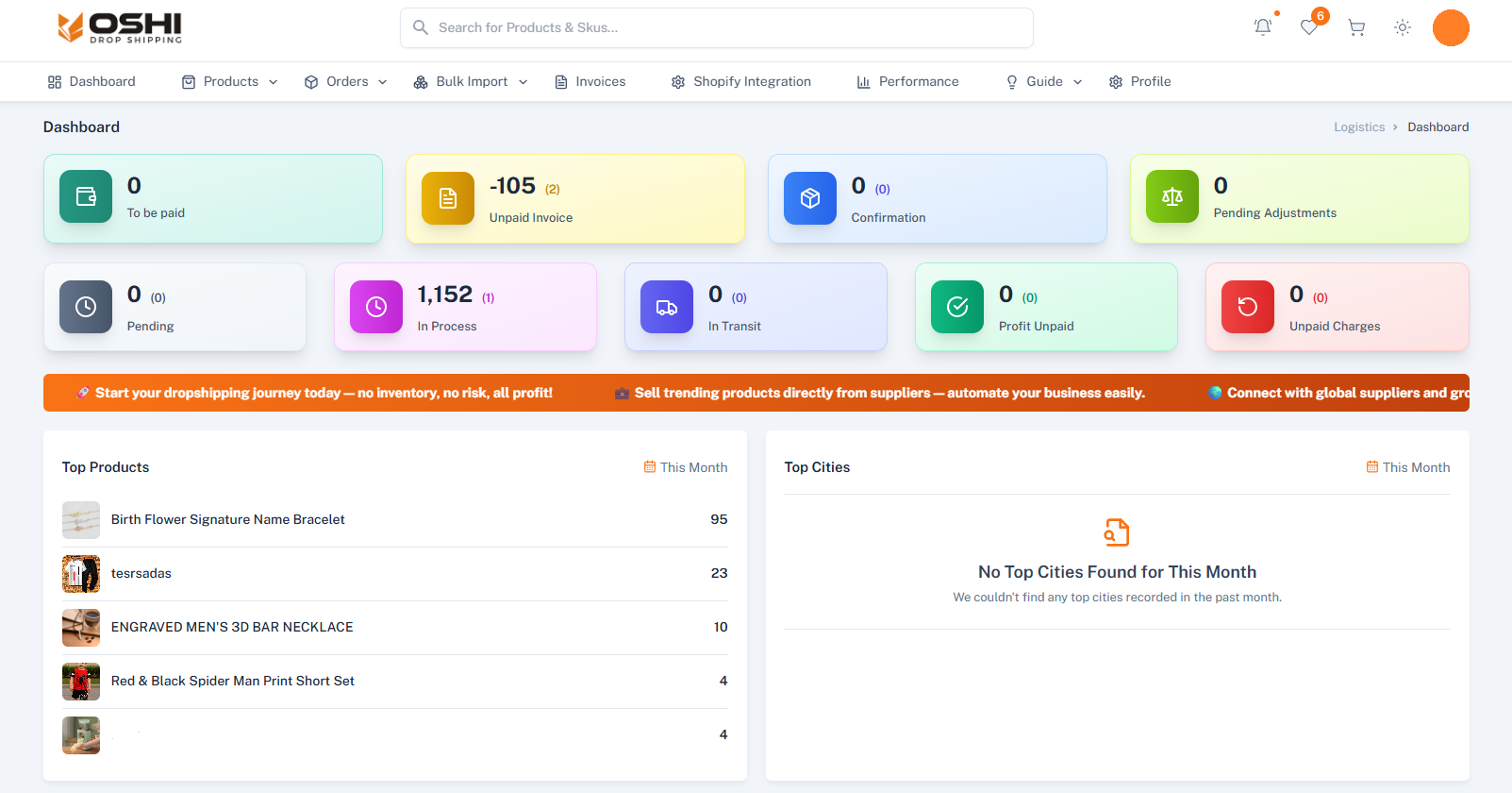 DMS Dashboard