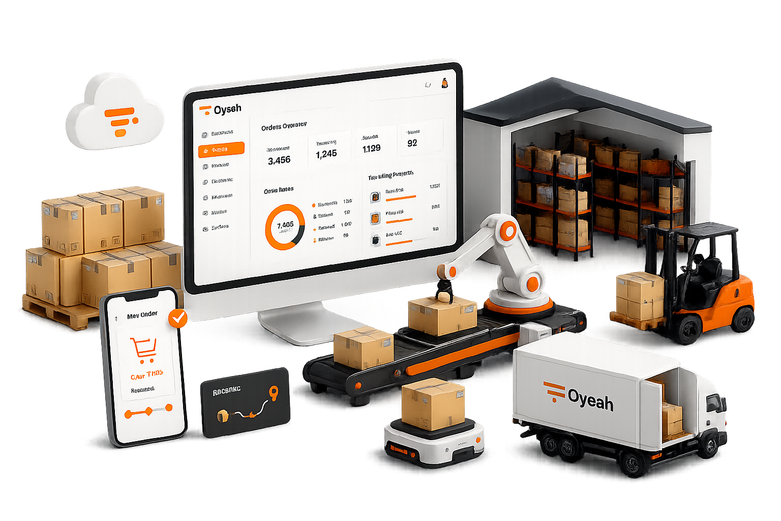 3PL Warehouse Management