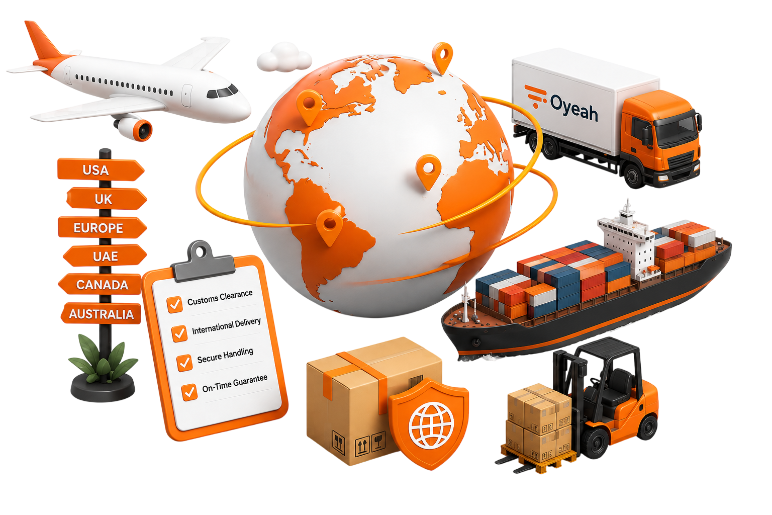 Multi-Country Shipping