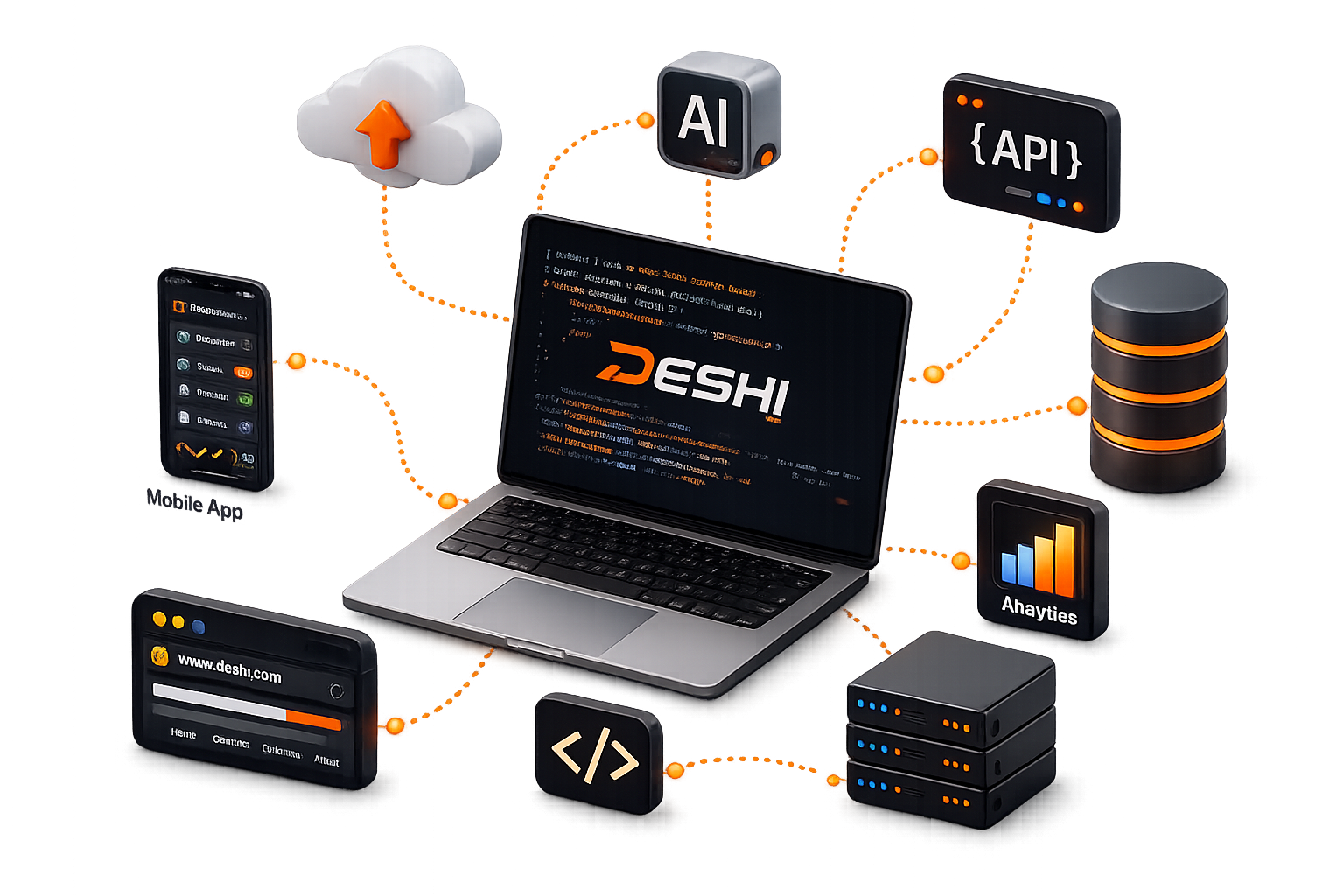 Deshi dashboard preview across devices